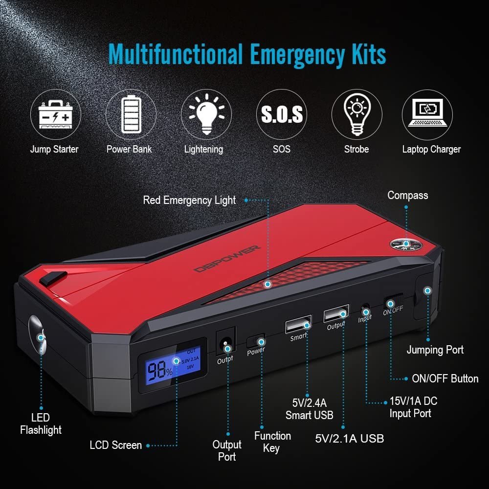 DBPOWER 800A Peak 18000mAh Portable Car Jump Starter Red